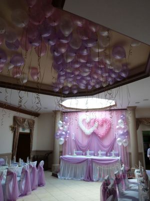 Декор шатра на свадьбу шарами фото и цены 